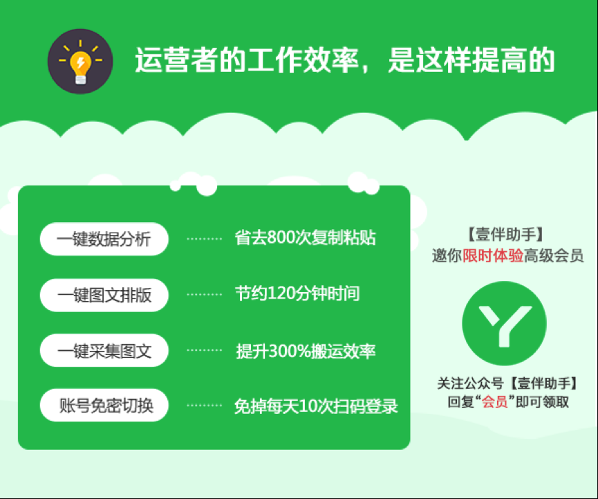 今天,你(nǐ)10w+了吗?揭秘运营常用(yòng)的14大神器